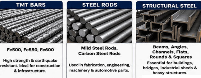 Steel