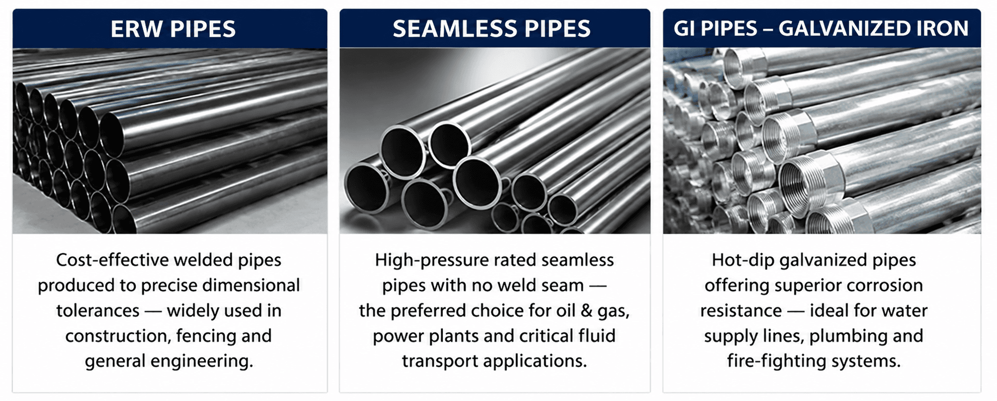 Steel Pipes & Tubes